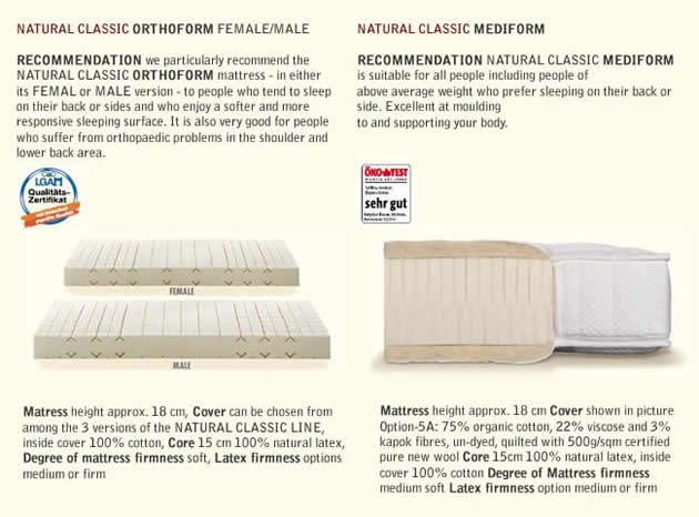 supporting mattress from natural materials, orthopaedic mattress
